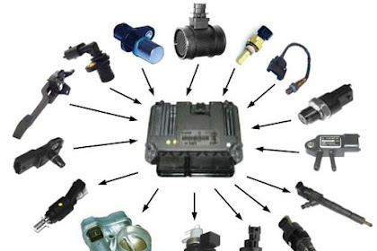 Fungsi Sensor-Sensor Pada Mesin EFI Dan Mengetahui Kerusakannya 