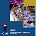 Silabus Olimpiade Sains Nasional (Osn) Ilmu Pengetahuan Alam Tahun 2015