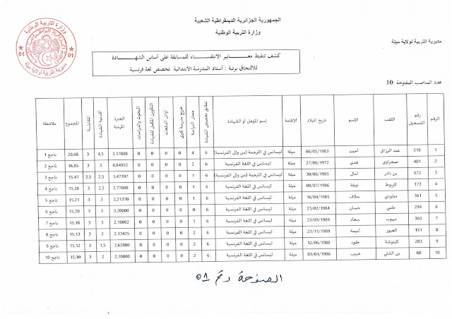 اللغة العربية