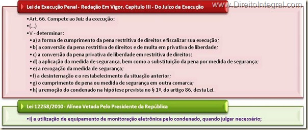 Lei de Execução Penal. Artigo 66. Juízo da Execução. Alína i da Lei 12.258/2010 vetada pelo Presidente da República. Quadro Comparativo.