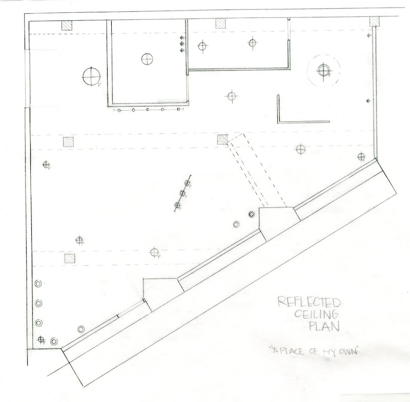 Perspectives and Elevations for Process Review title=