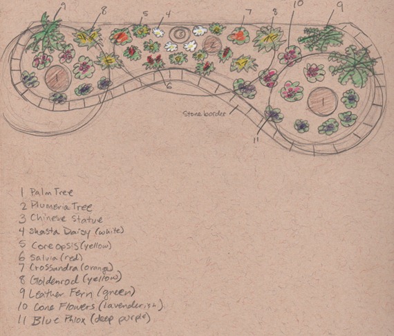 HollysGarden