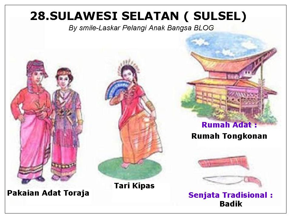 Misteri RUMAH ADAT SENJATA TRADISIONAL SUKU DAN DATA 