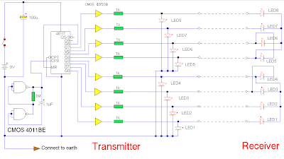 rangkaian kabel tester