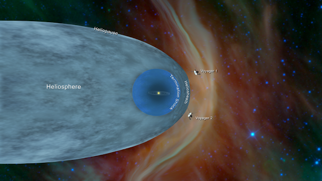 नासा वायेजर मिशन (NASA VOYAGER MISSION)