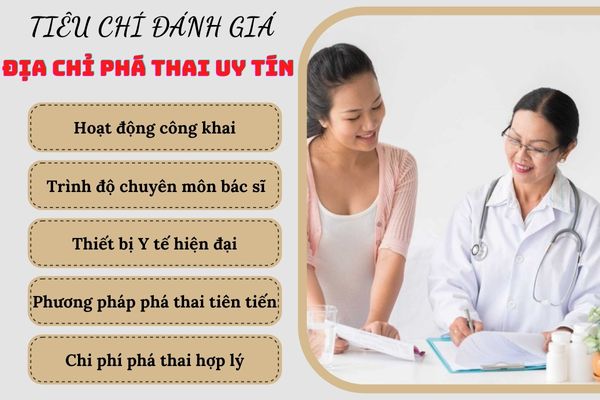 Tiêu chí lựa chọn địa chỉ phòng khám phá thai ở Hà Tĩnh