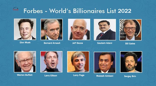 The Top 10 World Real-Time Billionaires