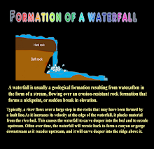 formation