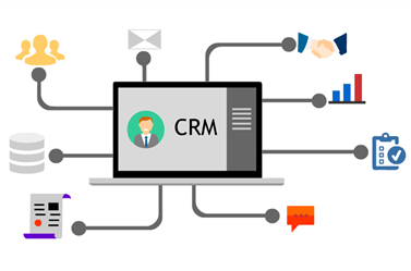 Software CRM