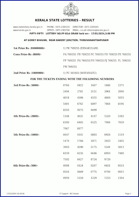 ff-81-live-fifty-fifty-lottery-result-today-kerala-lotteries-results-17-01-2024-keralalotteryresults.in_page-0001