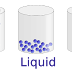 OVERVIEW OF PROPERTIES OF MATTER - what is elasticity - Pascal's law and its application