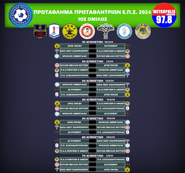 ΑΡΗΣ ΠΗΓΩΝ: Ειδικό ερασιτεχνικό πρωτάθλημα ποδοσφαίρου 2024 - ΠΡΩΤΑΘΛΗΤΡΙΩΝ ΕΠΣΚ