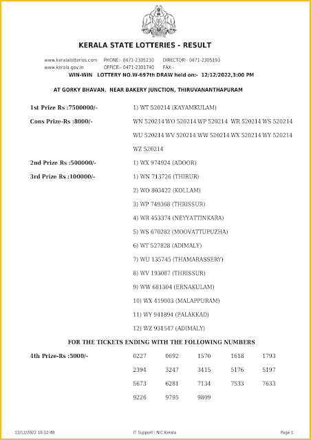 w-697-live-win-win-lottery-result-today-kerala-lotteries-results-12-12-2022-keralalotteriesresults.in_page-0001