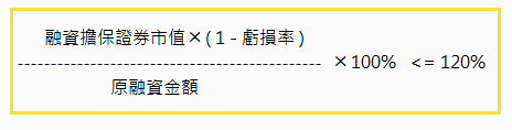 融資斷頭價必勝公式(融資斷頭需補繳時怎麼辦) | 幣圖誌Bituzi - 挑戰市場規則