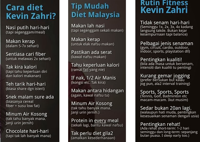 TIPS KURANG BERAT BADAN - Pengedar Shaklee Terengganu