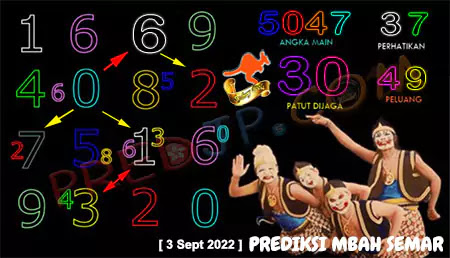 Prediksi Mbah Semar Sdy Top Sabtu 3 September 2022