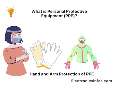 Hand and Arm Protection of PPE