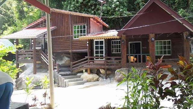 LOKASI HOMESTAY KAMPUNG UJONG BUKIT PERLIS