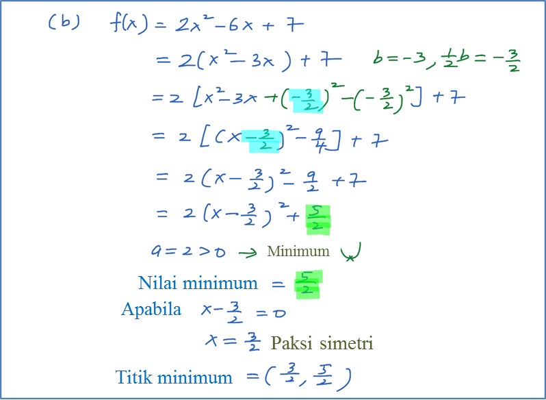2 8 3 Cari Titik Maksimum Atau Titik Minimum Suatu Fungsi Kuadratik Dengan Kaedah Penyempurnaan Kuasa Dua Contoh Soalan Matematik Tambahan Spm