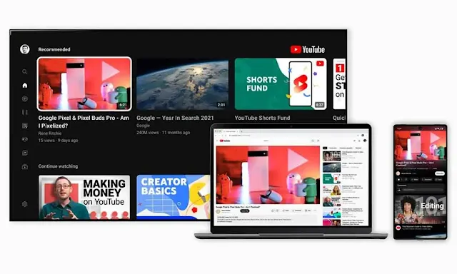 Mejores-maneras-de-ganar-dinero-en-Internet-Canal-de-Youtube