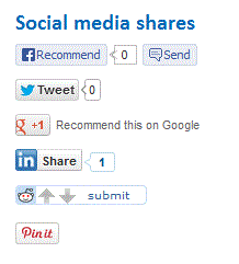bubblews-social-sharing-buttons-facebook-twitter-googleplus-linkedin-reddit-pinterest