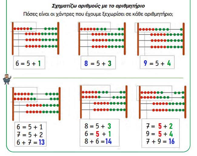 Υπολογισμοί - Επιστροφή στην πεντάδα - Μαθηματικά Α' Δημοτικού - by https://idaskalos.blogspot.gr