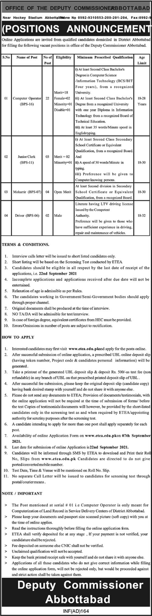 Deputy Commissioner Office Abbottabad Jobs 2021