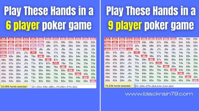 The Simple Trick to Beat Crazy Poker Players