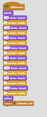 Scratch oyun yapımı