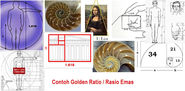  Ya kalau diterjemahkan artinya rasio emas Golden Ratio (Rasio Emas) dalam Matematika dan Contohnya