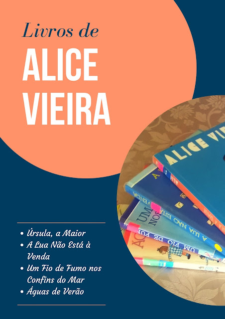 poster-livros-Alice-Vieira