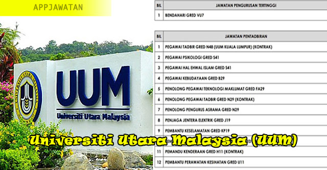 Jawatan Kosong di Universiti Utara Malaysia (UUM)