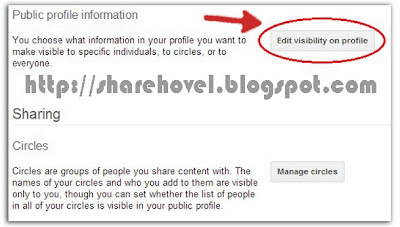 Cara Memasang Author Rich Snippet Google Plus Di Blog by sharehovel