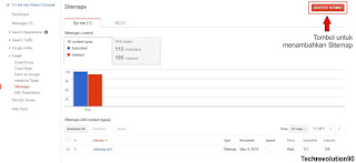 Halaman Sitemap Google Webmaster - Techrevolution90