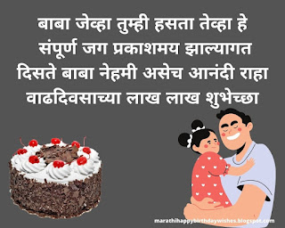 birthday wishes for father from daughter