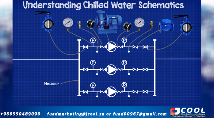 Chilled Water Pump Layout Diagram