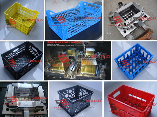 Crate production line service