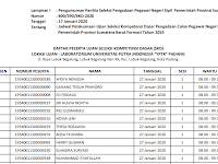 Jadwal Ujian Per Sesi - CPNS 2019 "Instansi Pemprov Sumbar" - Kampus UPI YPTK Padang