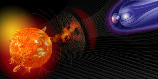 Tormenta solar y la magnetósfera de la Tierra