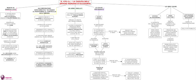 mappedsa mappa schema dsa dislessia storia medioevo 476 d.C. caduta impero romano d'occidente barbari cause conseguenze ipotesi