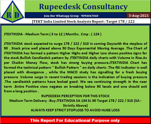 JTEKT India Limited Stock Analysis Report  Target 178  222