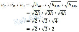 Perbandingan kecepatan gerak pada bidang di titik C, D, dan E