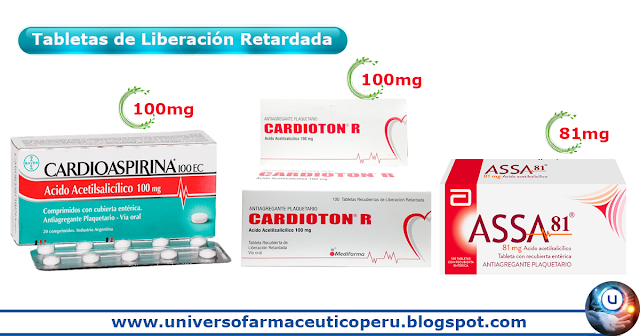 Cardioaspirina, Cardioton y ASA 81