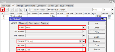 Cara Blokir Situs Web di MikroTik dengan Winbox √  5 Cara Blokir Situs di MikroTik dengan Winbox | Firewall, Web Proxy, Layer7