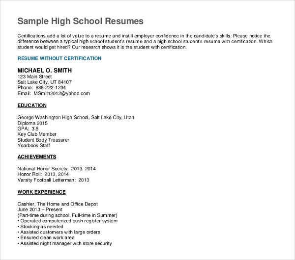 Resume Format High School Graduate