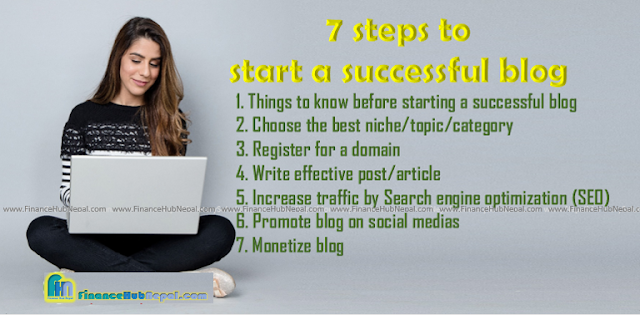 How to start a successful blog/website/domain in Nepal and other countries