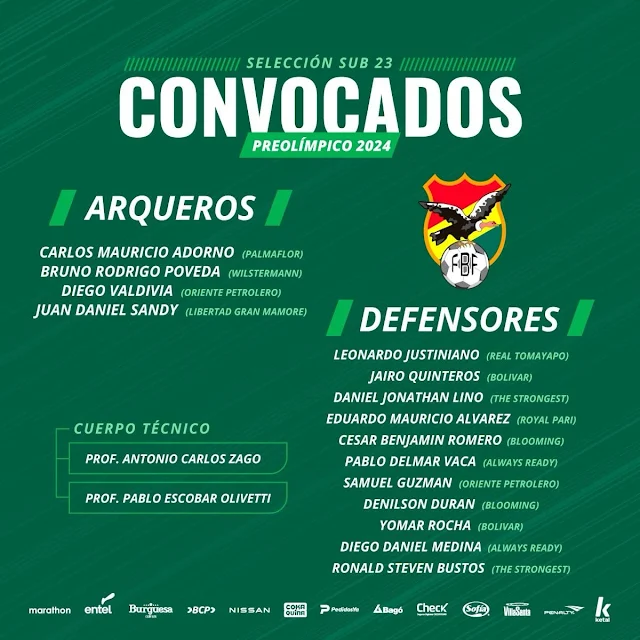 CONVOCATORIA DE LA SELECCIÓN BOLIVIANA DE FÚTBOL SUB-23