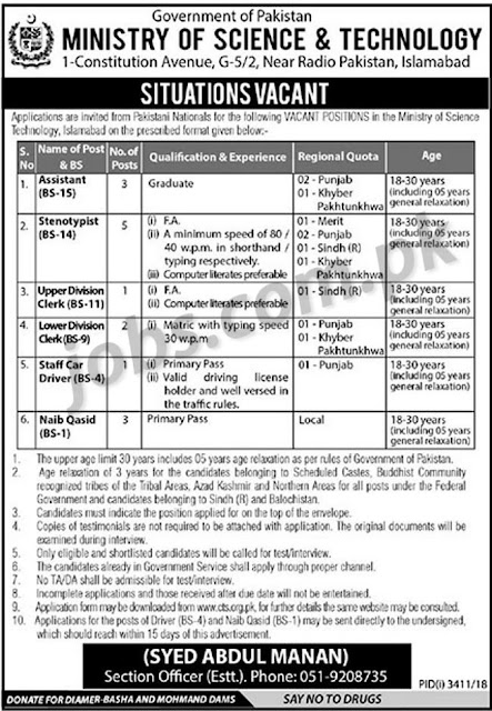 Ministry of Science & Technology Pakistan Jobs 2019