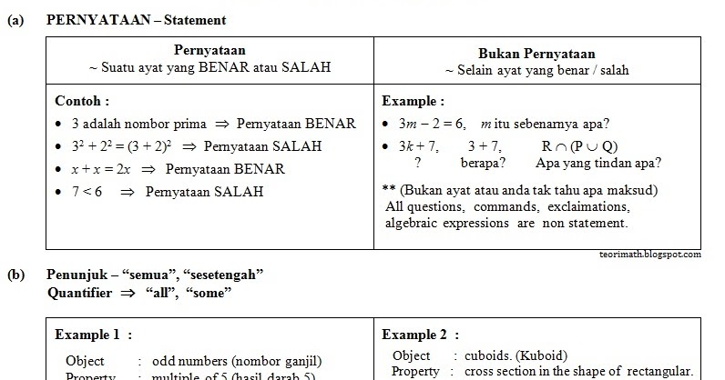 Teorimath 15 Penakulan Mantik