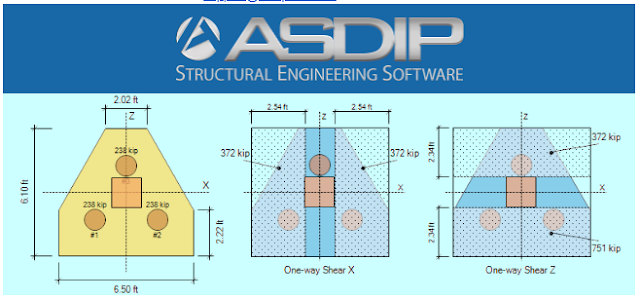 https://www.asdipsoft.com/anchor-rod-design-per-aci-provisions/